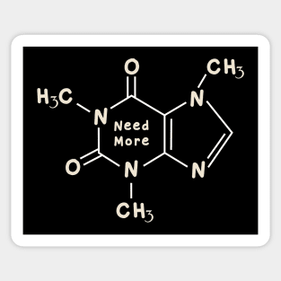 Caffeine Molecule Sticker